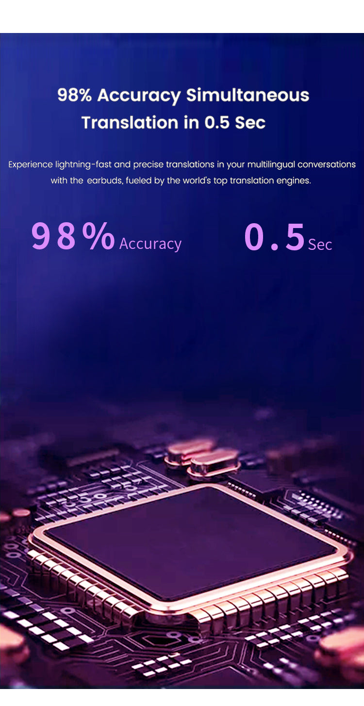 Oreillette Traducteur de langue Bluetooth compatible Ios & Android , 144 Langues B11