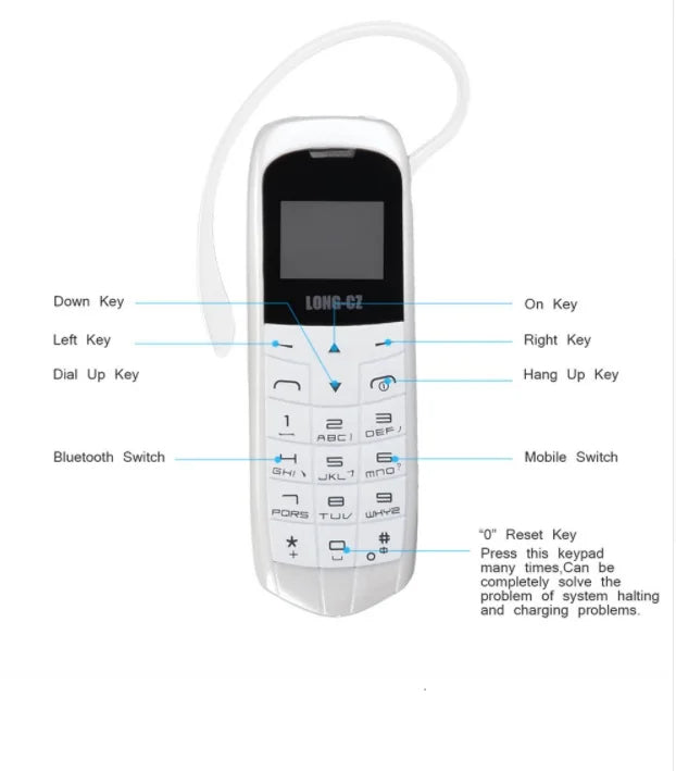 Mini téléphone mobile double sim Long -CZ